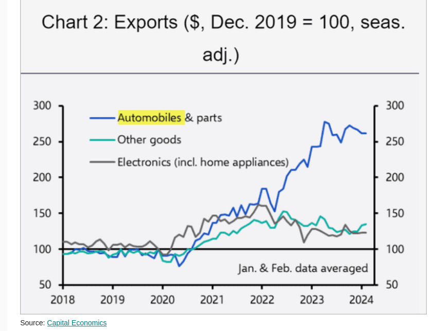 /brief/img/Screenshot 2024-03-07 at 08-33-28 The Daily Shot Voluntary resignations hint at slower wage growth ahead.png